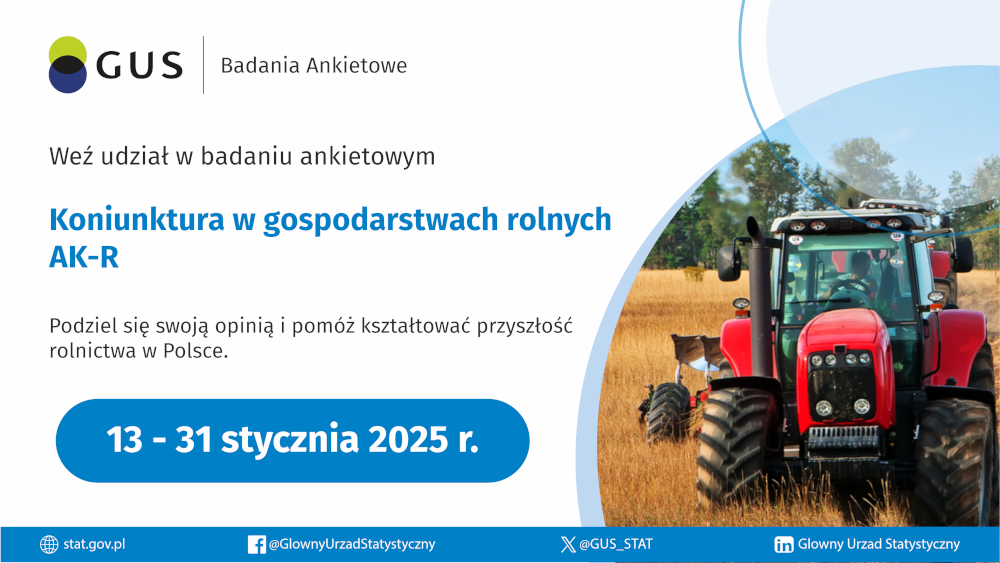 Zapowiedź Badania Ankietowego w Gospodarstwach Rolnych 2025