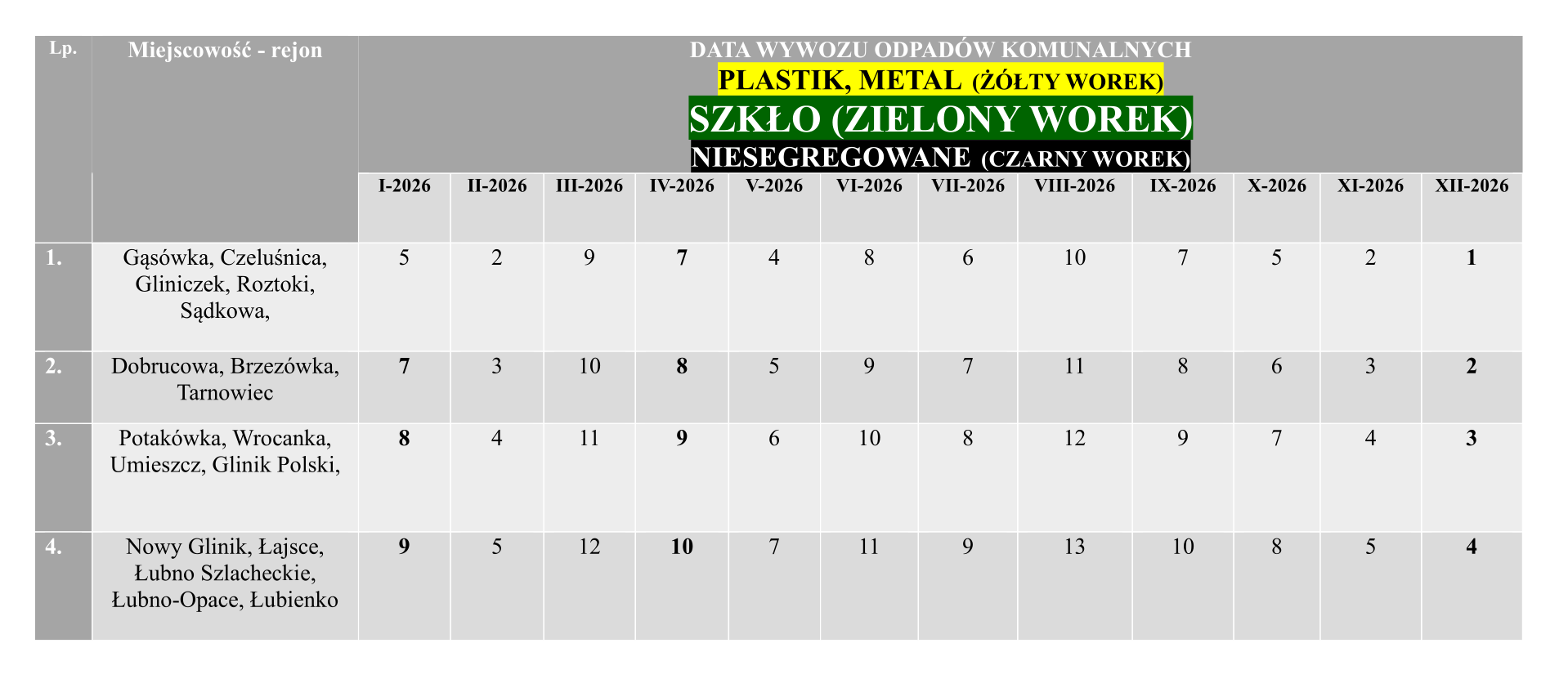 harmonogram plastik/metal